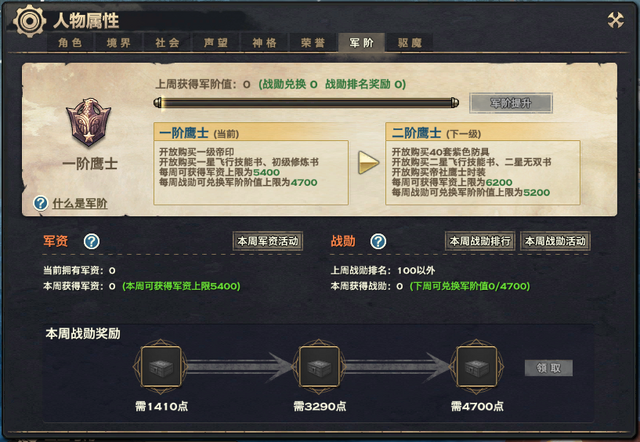 File:CW-tab07.png