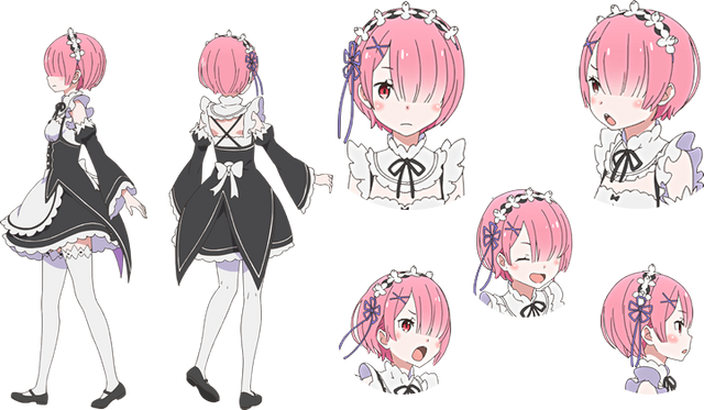 Datei:Ram-Mimik.png