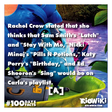 File:Rio-Wiki-100Days100Facts-032.jpg