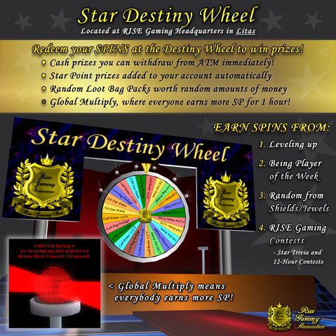 File:Example Wheel05.png