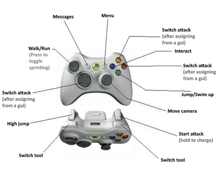 XBOXCONTROLS
