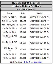 Trade History