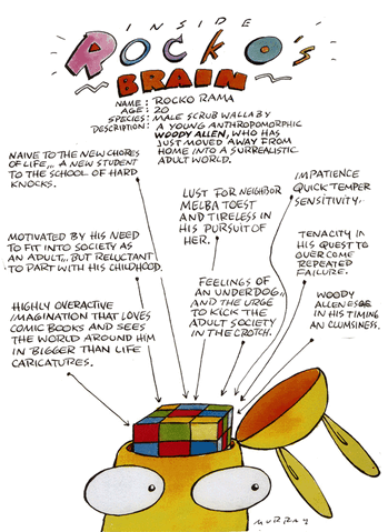 File:Rockos-brain.gif