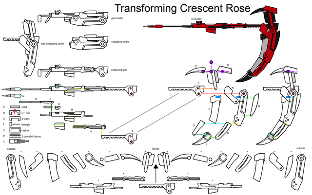 File:Crescent Rose Blueprints.png