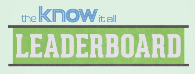 File:Leaderboard logo.png