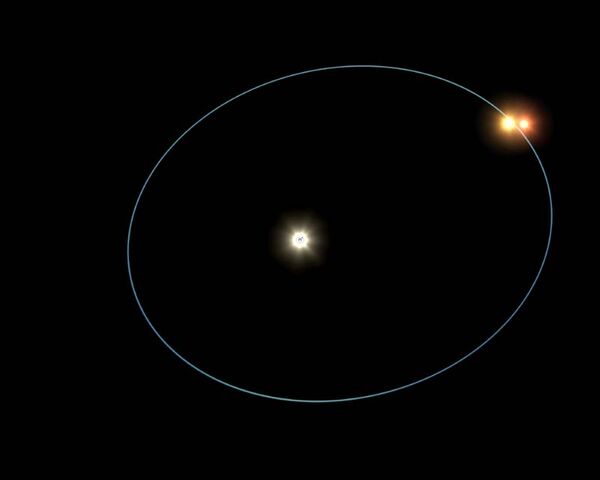 File:HD188753 orbit.jpg