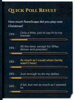 Poll