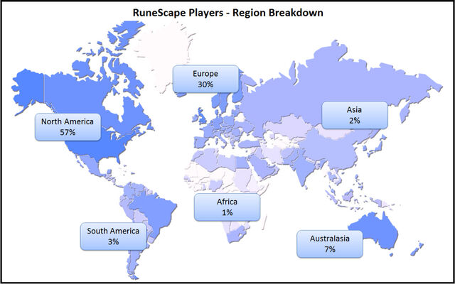 File:RuneScape Players region breakdown.jpg
