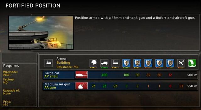 File:FortifiedPosition 700.jpg