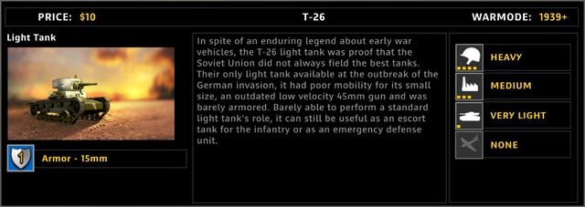 File:Rusopedia T-26.jpg