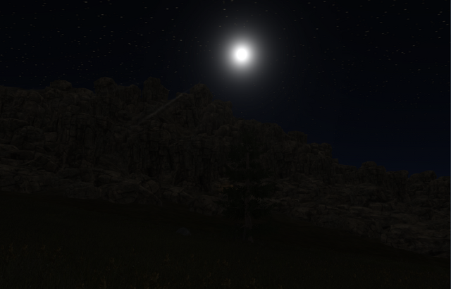 Fichier:Wikia-Visualization-Add-4.png