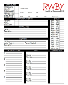 URTGcharsheet