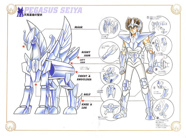 Arquivo:Esquema seiya4.jpg