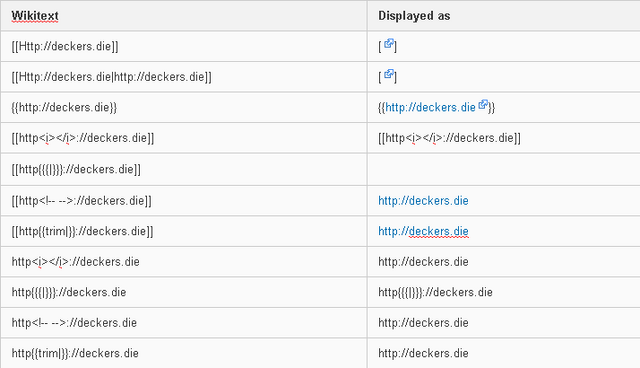 File:Deckers.die example links wrong.png