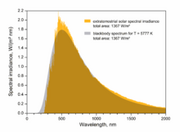 220px-EffectiveTemperature 300dpi e