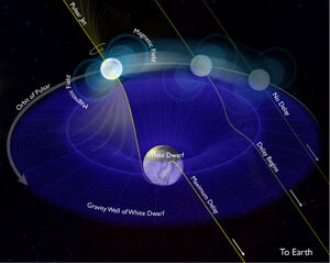 Stars-White-Dwarf-01-goog.jpg