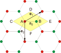 Graphene Crystal Structure.gif