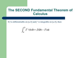 Fundamental-Theorem-of-Calculus-02-goog.jpg