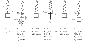 Spring-06-goog.gif