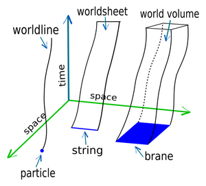 Worldline-01-goog.png