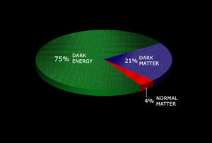 DarkEnergy01-goog.jpg