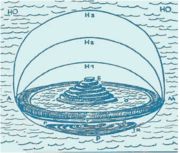 UniverseAncient-wik.jpg