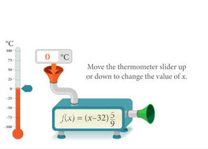 Function-Machine-Temperature-goog.jpg