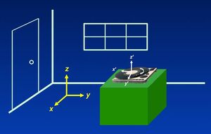 Systems-Coordinates-02-goog.jpg
