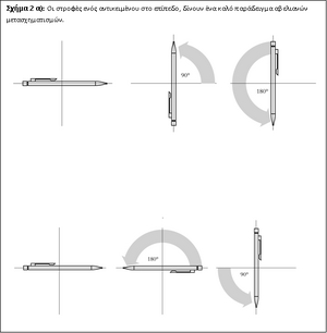 Transformations-Abelian-01-goog.png