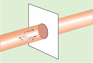 Electric-Current-01-goog.gif