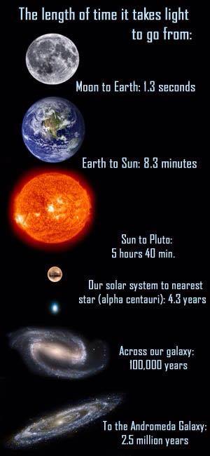 Light-11-goog.jpg