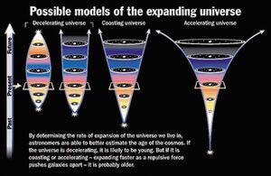 Universe-Expansion-03-goog.jpg