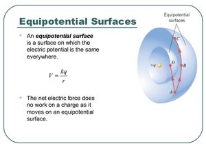 Equipotential-Surfaces-04-goog.jpg