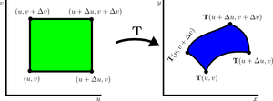 Jacobian-000-goog.png