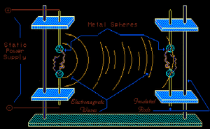 Transmitter-Receiver-02-goog.gif