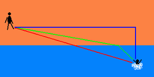 Principles-Fermat-03-goog.gif