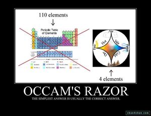 Occam-Razor-02-goog.jpg