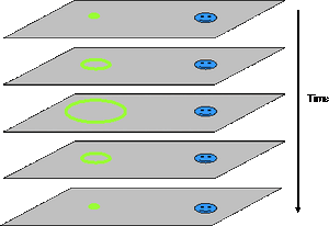 Flatland-07-goog.gif