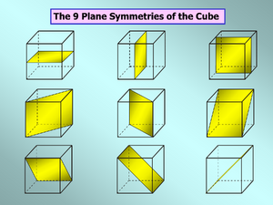 Symmetry-Cube-02-goog.png
