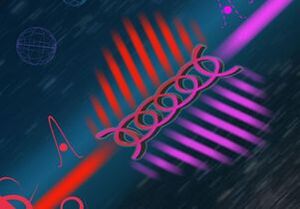 Hyperentanglement-image--CWWong-2015 thmb