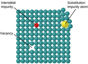 Crystal-Defects-01-goog.jpg