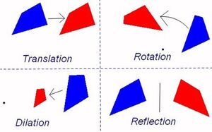 Transformations-10-goog.jpg