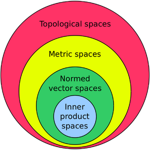 Mathematical-Spaces-01-goog.png