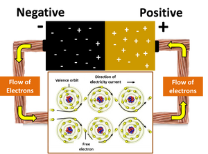 Electric-Circuit-01-goog.png