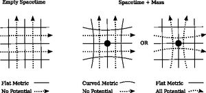 Metric-Field-01-goog.jpg