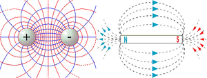 Twofoldness-Electricity-Magnetism-goog.png