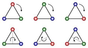 Groups-01-goog.jpg