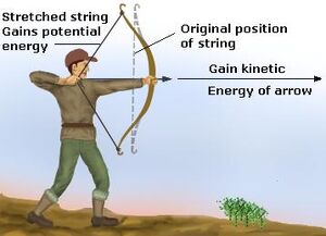 Energy-Potential-01-goog.jpeg