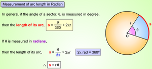 Arc-Length-01-goog