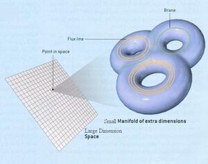 Extra-Dimension-01-goog.jpg